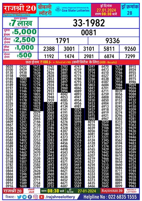 RAJSHREE 20 SHANI WEEKLY LOTTERY Dated 27 JAN 2024, .